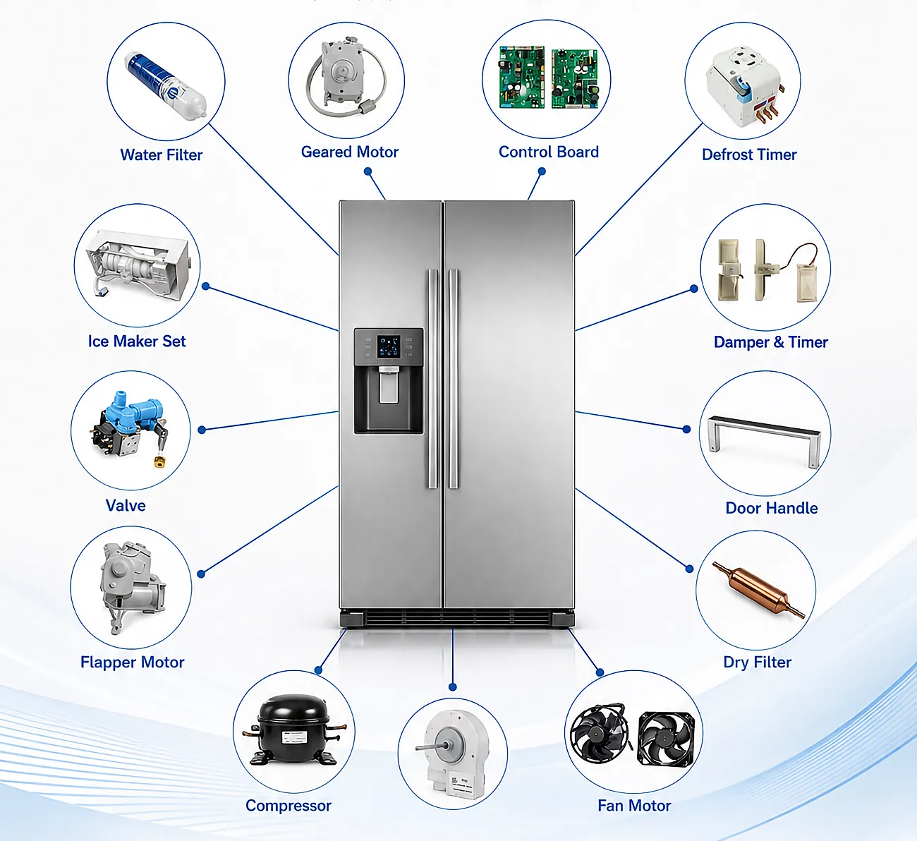 REFRIGERATOR PARTS